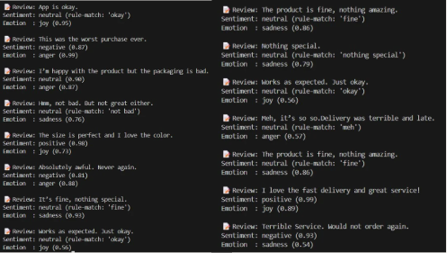NLP Ecommerce